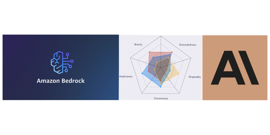 Natural Language Engine with AWS Bedrock, Anthropic Claude 2 & Langchain